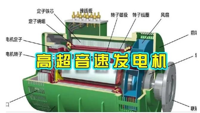 建平颠覆你对发电方式的认知！中国革命性发电机公开揭秘 
